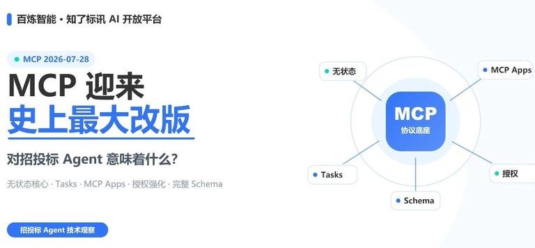MCP迎来史上最大改版，对招投标Agent意味着什么