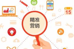 大数据精准营销获客系统靠谱吗？