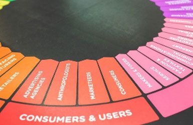 如何用NLP与知识图谱支援MarTech建设？
