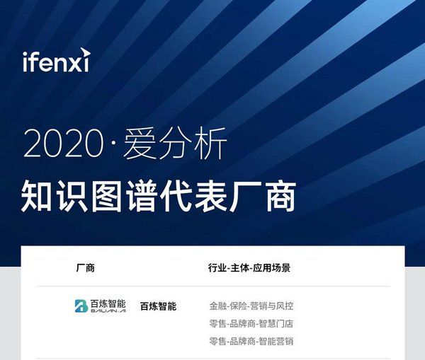 百炼智能入选《2020爱分析·知识图谱厂商全景报告》